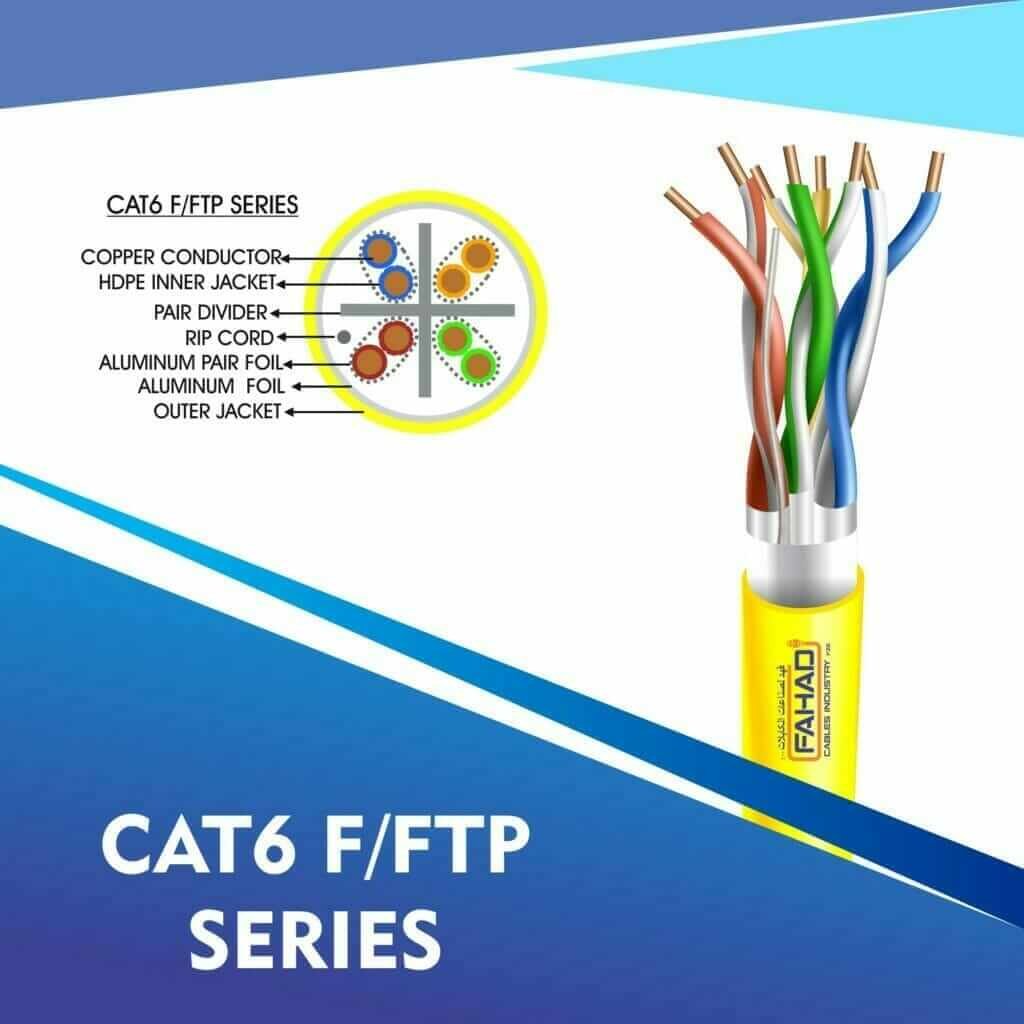 cat6 23awg sftp ethernet solid cables 6 Cat6 F-FTP Network cable 305m