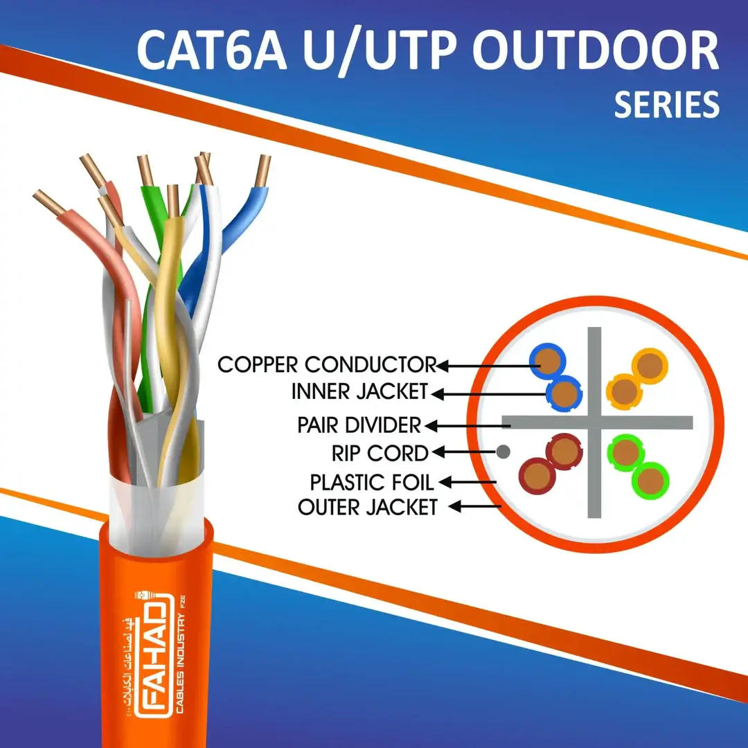 cat6 23awg aluminium foiled utp series 1 cat6 23awg aluminium foiled utp series cat8 cable full copper