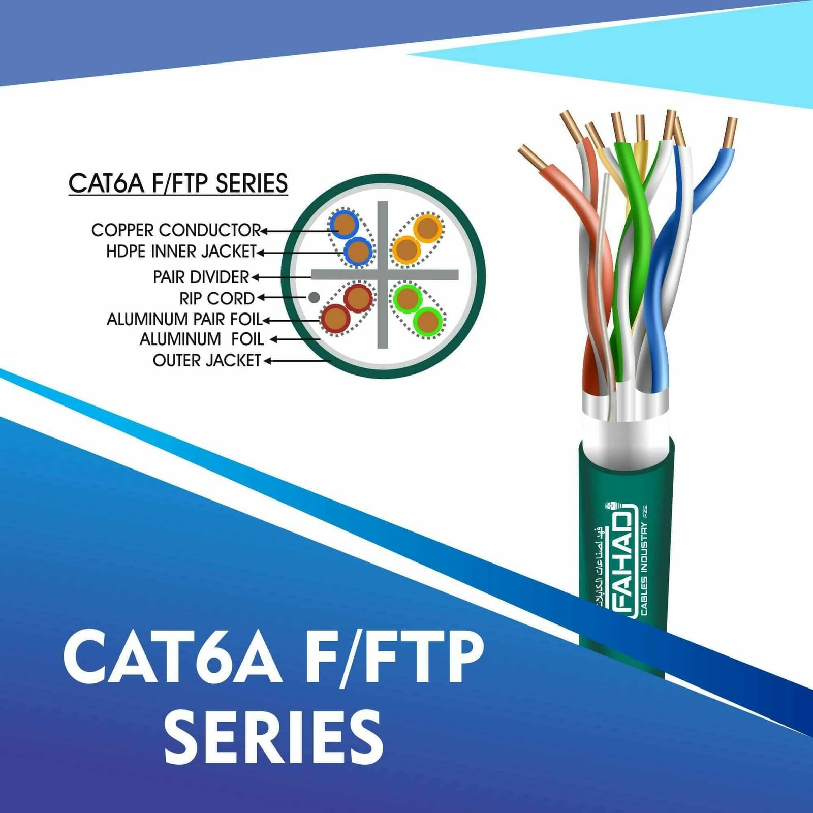 Exploring Armored Cable Suppliers: Fahad Cables Industry FZE in the UAE 1 Armored Cable Suppliers TMT category 6a green color3