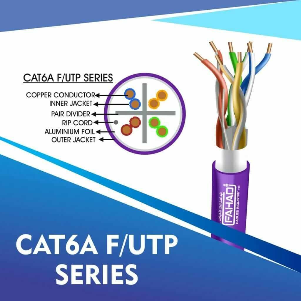 Exploring the Excellence of Fahad Cables Industry FZE: A Leading Ethernet Cable Manufacturer 2 CAT6A F-UTP CABLE
