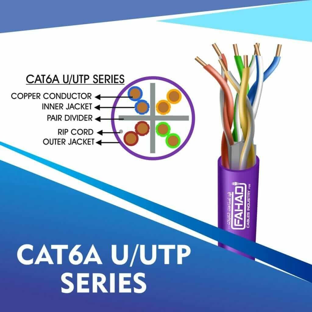Exploring the Excellence of Fahad Cables Industry FZE: A Leading Ethernet Cable Manufacturer 3 CAT6A U-UTP CABLE