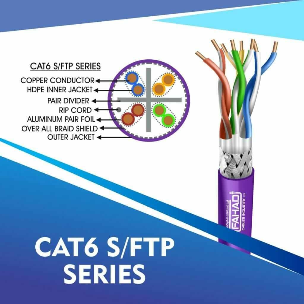 Exploring Ethernet Manufacturing: The Success Story of Fahad Cables Industry FZE 4 CAT6 S-FTP CABLE