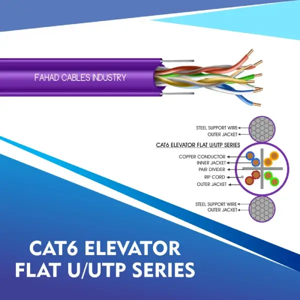 Exploring the Excellence of Fahad Cables Industry FZE: A Leading Ethernet Cable Manufacturer 5 CAT6 ELEVATOR FLAT U/UTP SERIES