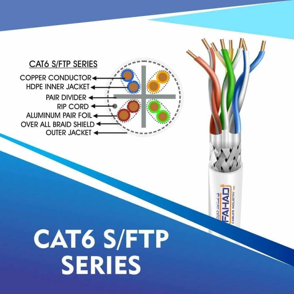 Exploring the Excellence of Lan Cable Manufacturing at Fahad Cables Industry FZE 5 CAT6 S-FTP CABLE