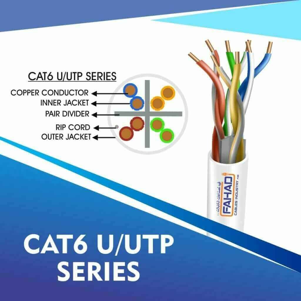 Exploring the Excellence of Lan Cable Manufacturing at Fahad Cables Industry FZE 3 CAT6 U-UTP CABLE