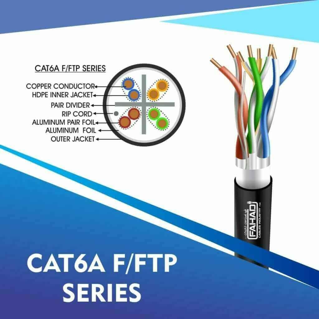 Understanding Cat6 Ethernet Cables: Industrial Grade Solutions from Fahad Cables Industry FZE 3 cat6a network cable 23awg 4pair LSZH f-ftp cable 305m