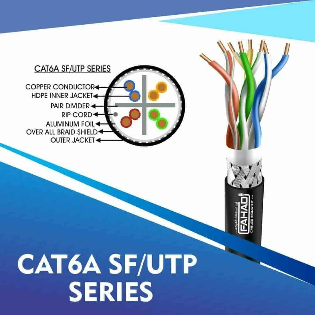 Understanding Cat6 Ethernet Cables: Industrial Grade Solutions from Fahad Cables Industry FZE 2 cat6a network cable 23awg 4pair LSZH sf-utp cable 305m
