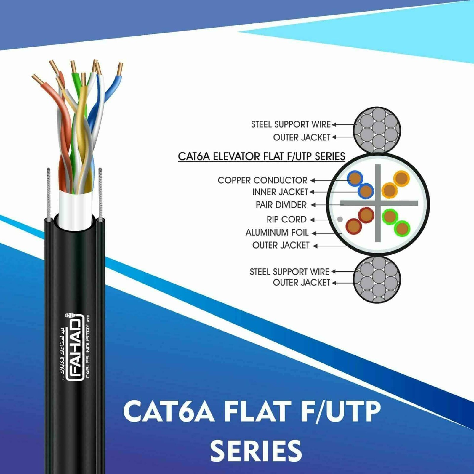 Elevator Traveling Cable: The Role of Cat6 Manufacturers and the Engineering Excellence of Fahad Cables Industry FZE 1 elevator traveling cable cat6 CAT6A ELEVATOR FLAT F/UTP