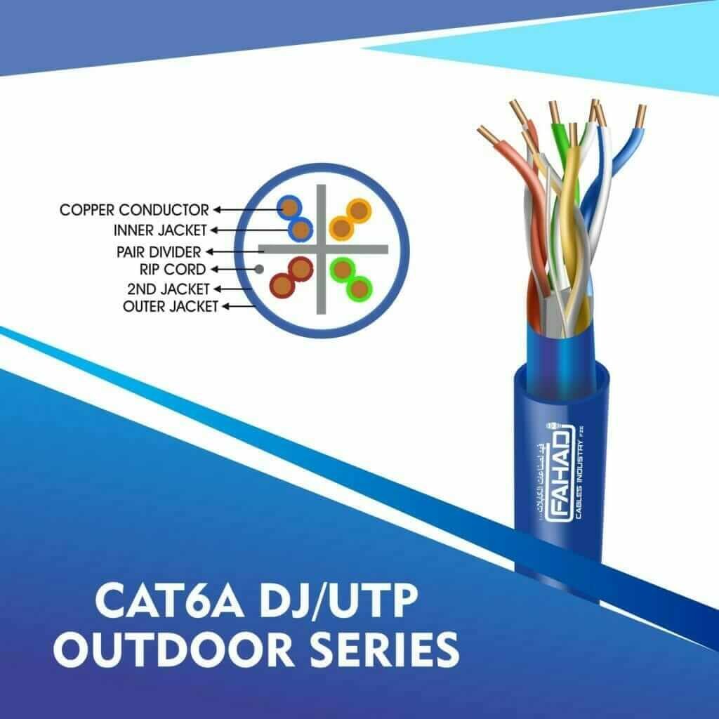 Understanding the Benefits of Network Cable Cat6 Solid Cable by Fahad Cables Industry FZE 5 cat6a network cable 23awg 4pair LSZH DJ-UTP cable 305m