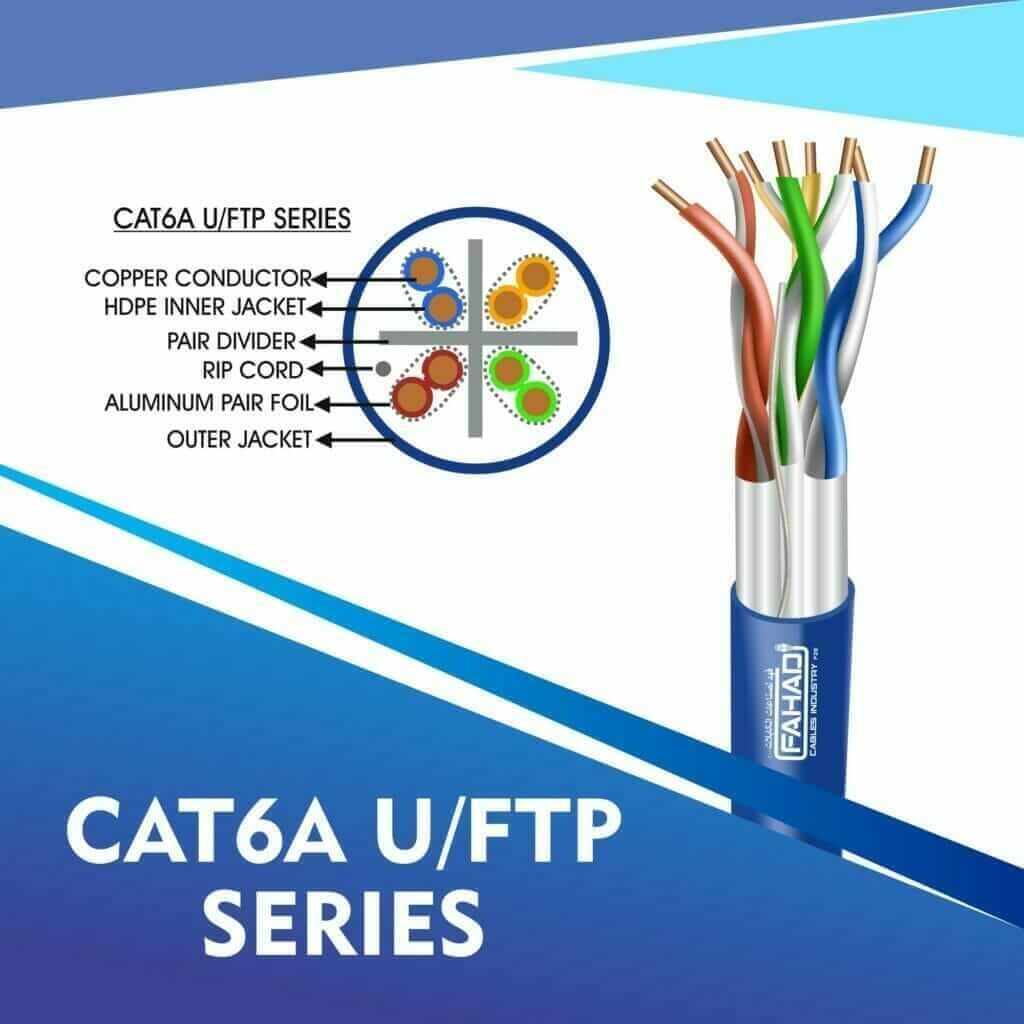 Understanding the Benefits of Network Cable Cat6 Solid Cable by Fahad Cables Industry FZE 4 lan cable color code cat6a & lszh u/ftp cable 305m category 6a uutp cable lszh 305m reel cat6a ethernet 23awg 4pair ftp cable 305m