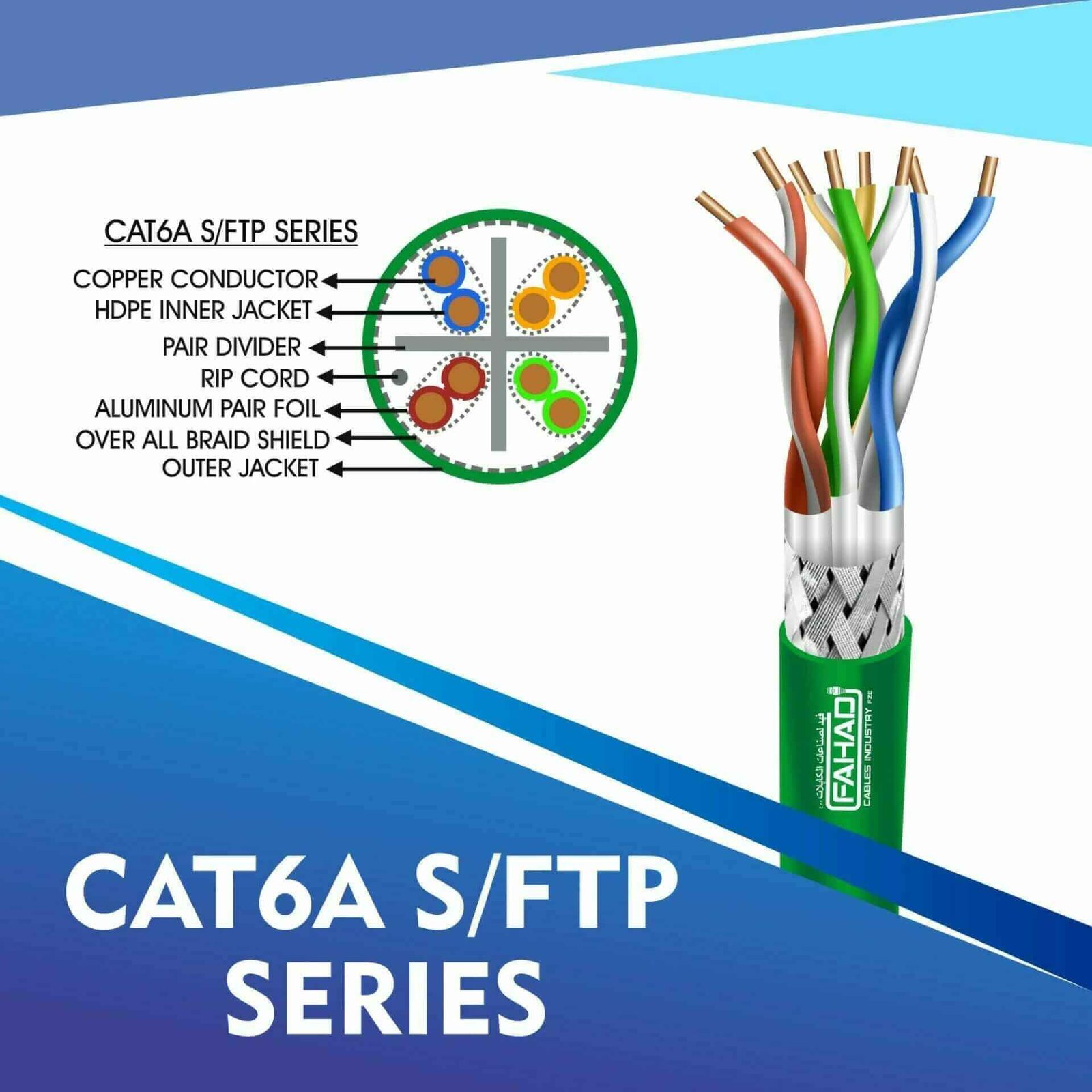 Exploring the Network Cable Cat6 SFTP Series by Fahad Cables Industry FZE 1 Network Cable Cat6 SFTP Series cat6a Solid cable 23awg 4pair s-ftp cable 305m