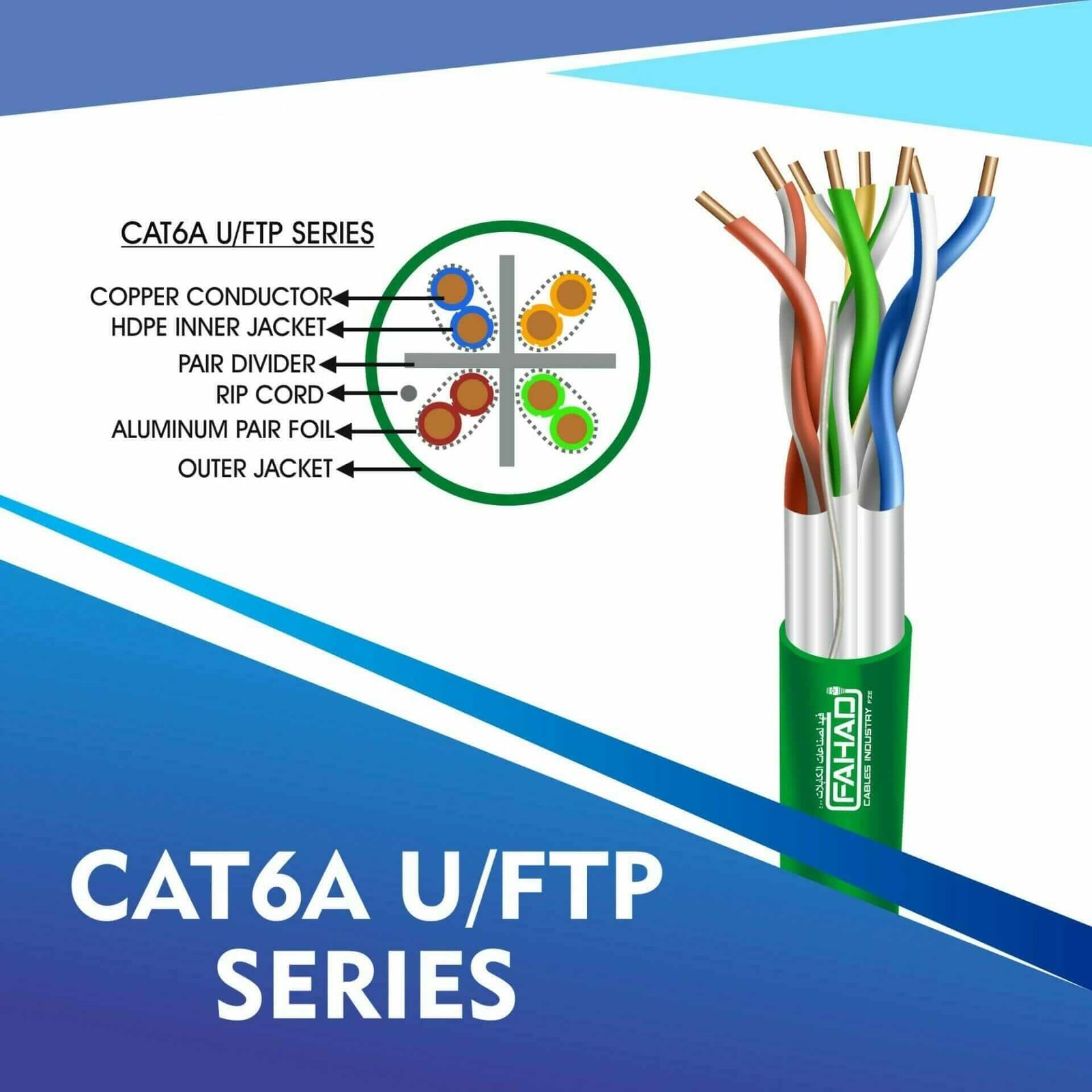 Understanding Category 6 Cable Color Code: Insights from Faahd Cables Industry FZE in the UAE 1 cat6a network cable 23awg 4pair LSZH u-ftp cable 305m category 6 cable color code