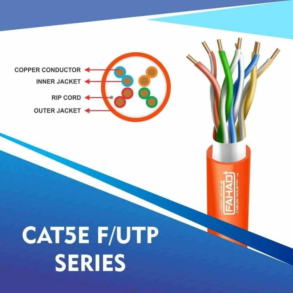 Exploring the Benefits of Cat5e U/UTP 24AWG Network Cable by Fahad Cables Industry FZE 6 Cat5e Ethernet U UTP Cable cat5e 24 awg F-UTP outdoor cable 305m