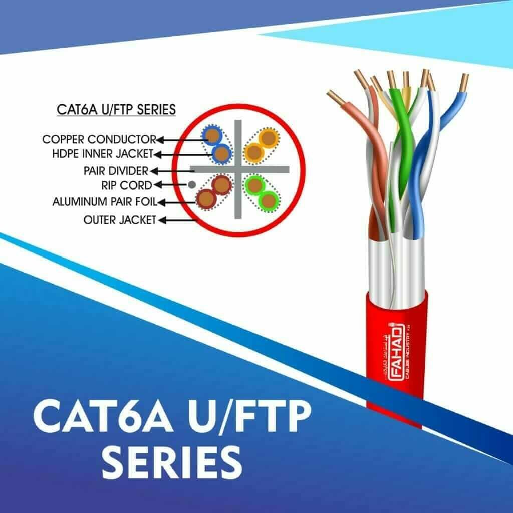 cat6 23awg aluminium foiled utp series 3 cat6a network cable 23awg 4pair LSZH u-ftp cable 305m