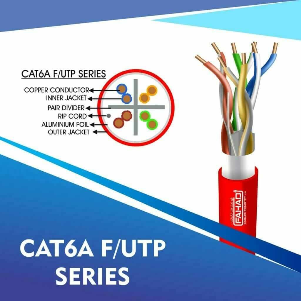 cat6 23awg aluminium foiled utp series 2 cat6a network cable 23awg 4pair LSZH f-utp cable 305m