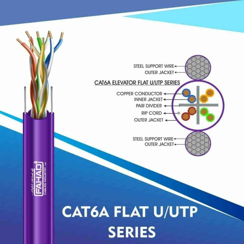 Elevator Traveling Cable: The Role of Cat6 Manufacturers and the Engineering Excellence of Fahad Cables Industry FZE 4 CAT6A ELEVATOR FLAT CABLE U/UTP