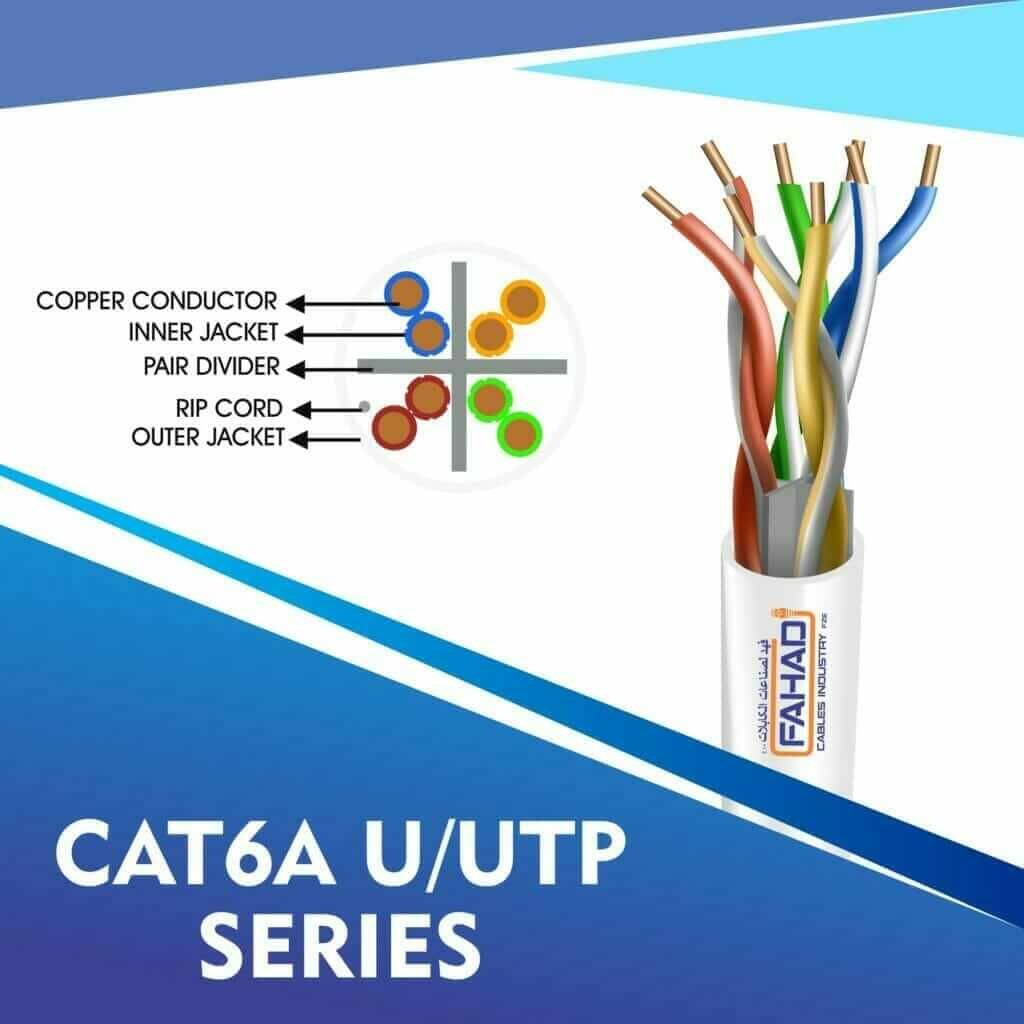 Understanding Network Cable Color Codes by Fahad Cables Industry FZE 4 cat6a network cable 23awg 4pair LSZH U-UTP cable 305m