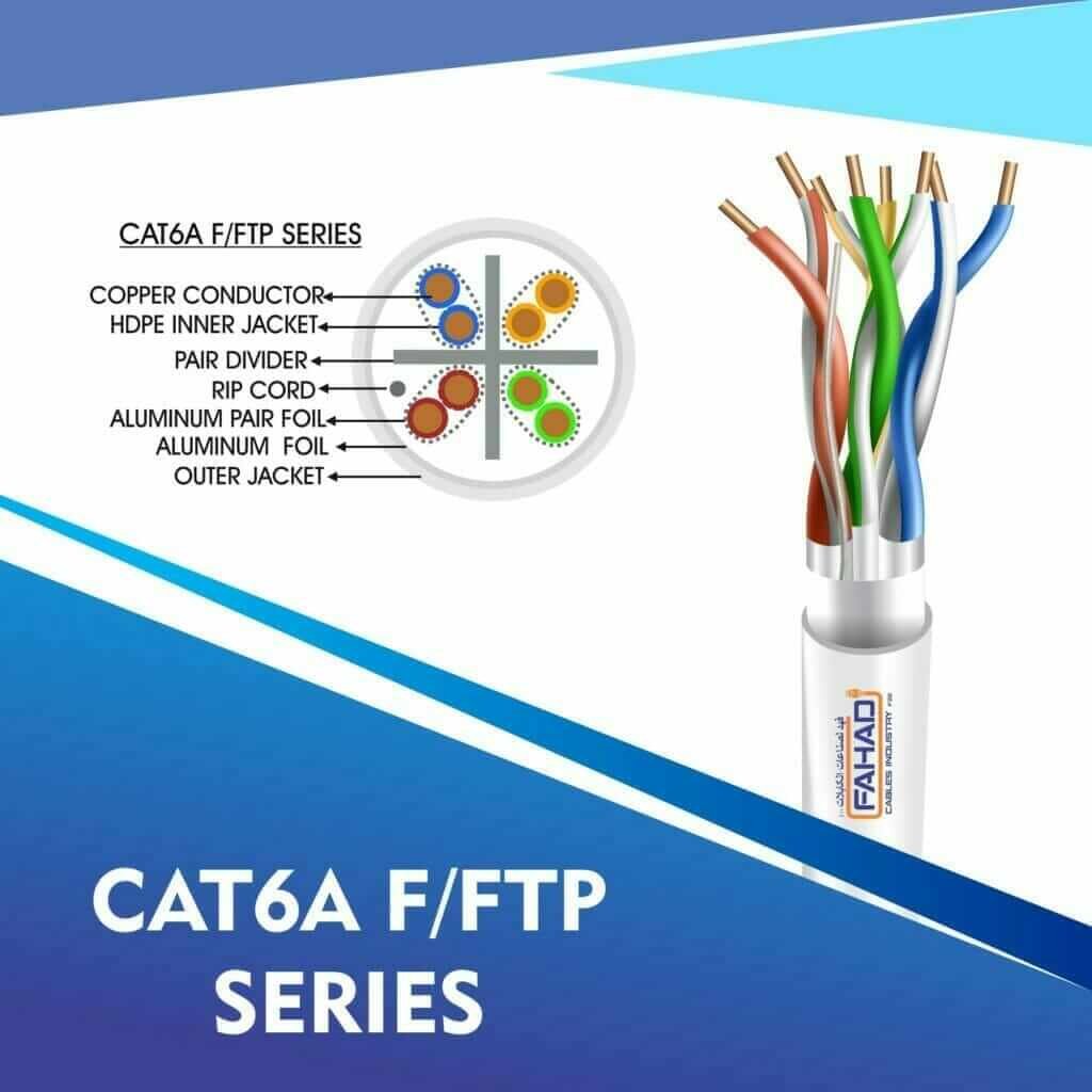 Exploring the Advanced World of Ethernet Cables: A Deep Dive into Cat6, Cat6a, and Cat7 23AWG S/FTP Ethernet Cables by Fahad Cables Industry FZE 4 Cat6a F-FTP Network LSZH cable 305m
