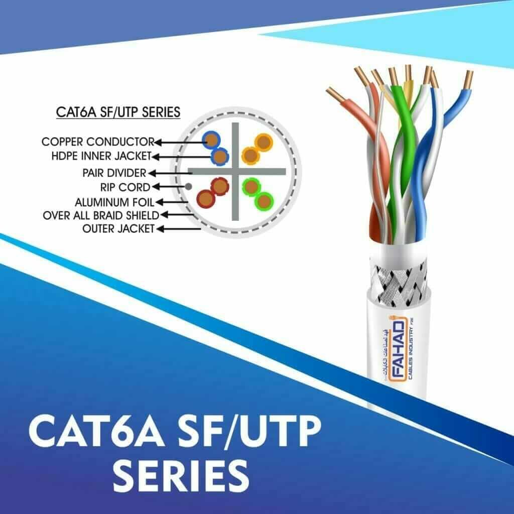 Exploring the Advanced World of Ethernet Cables: A Deep Dive into Cat6, Cat6a, and Cat7 23AWG S/FTP Ethernet Cables by Fahad Cables Industry FZE 3 Cat6a SF-UTP Network LSZH cable 305m