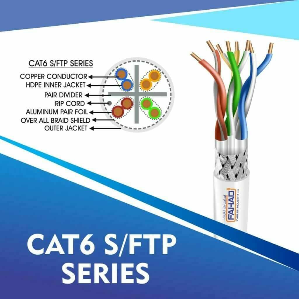 Understanding Network Cable Color Codes by Fahad Cables Industry FZE 6 Cat6 network cable 23awg 4pair LSZH S-FTP cable 305m