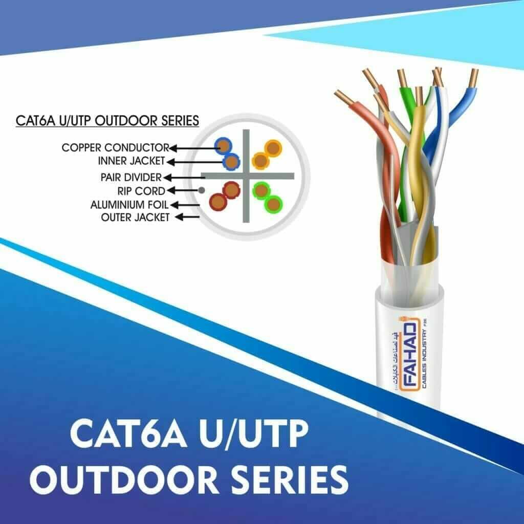 Understanding Network Cable Color Codes by Fahad Cables Industry FZE 3 cat6a network cable 23awg 4pair LSZH U-UTP cable 305m