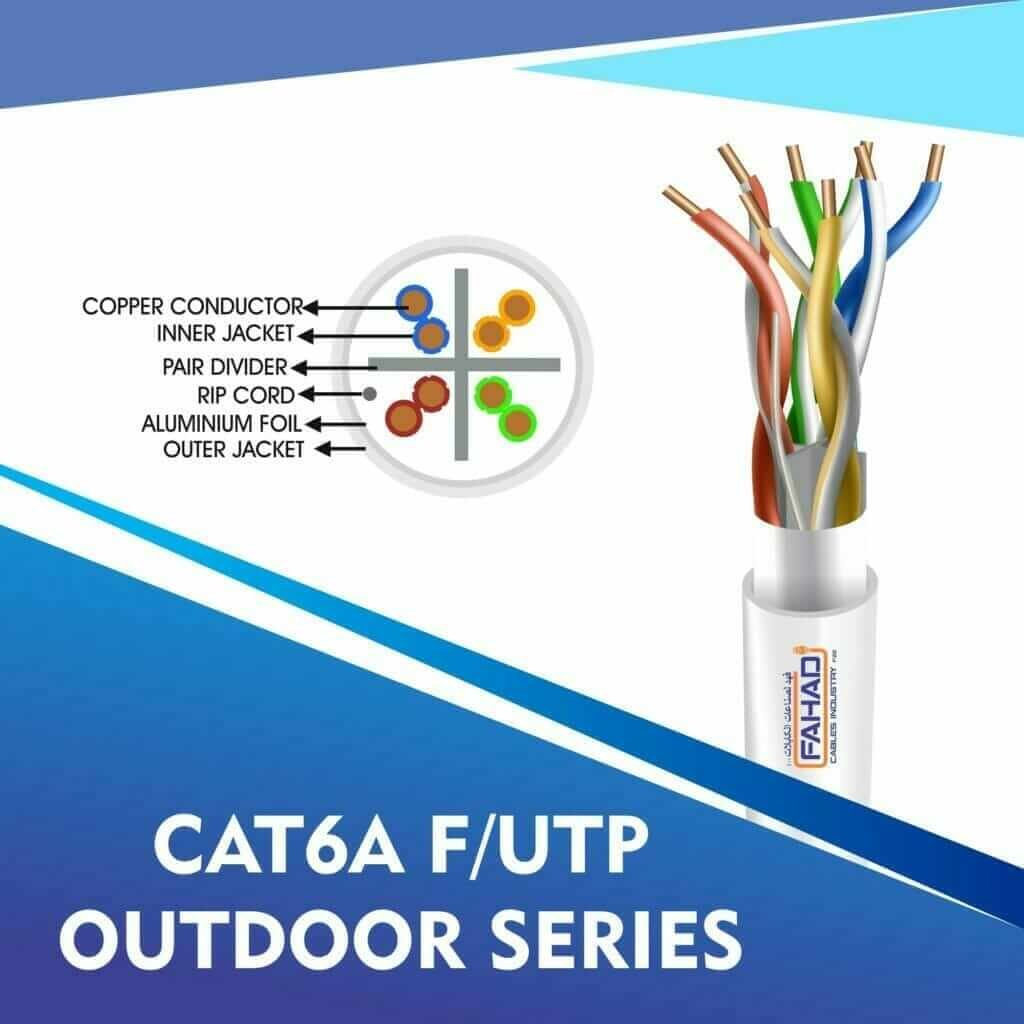 Exploring the Advanced World of Ethernet Cables: A Deep Dive into Cat6, Cat6a, and Cat7 23AWG S/FTP Ethernet Cables by Fahad Cables Industry FZE 5 Cat6a F-UTP Network LSZH cable 305m