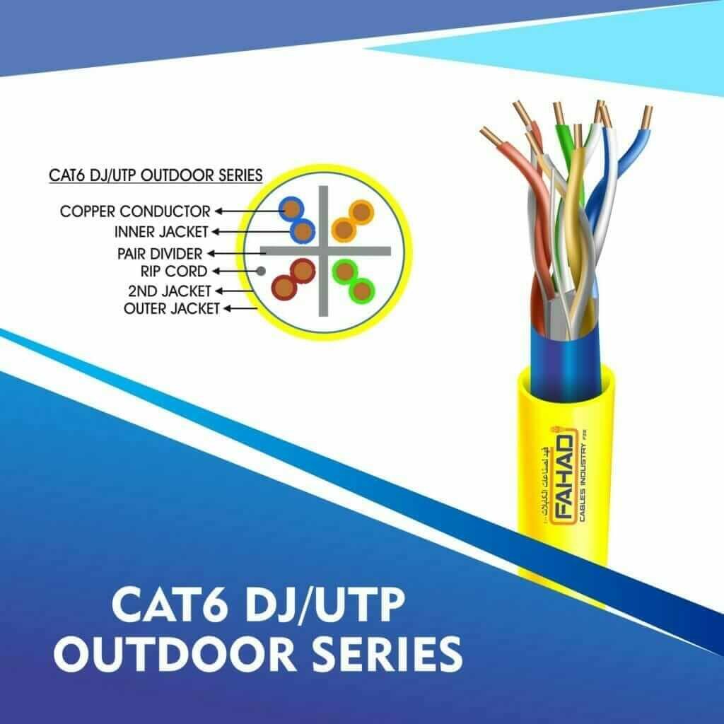 cat6 23awg sftp ethernet solid cables 4 Cat6 DJ-UTP Network cable 305m