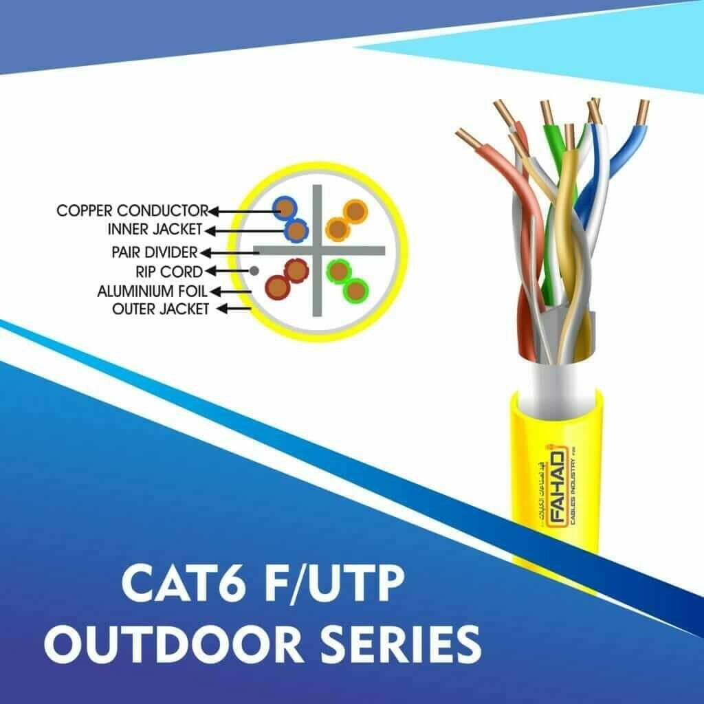 cat6 23awg sftp ethernet solid cables 5 Cat6 F-UTP Network cable 305m