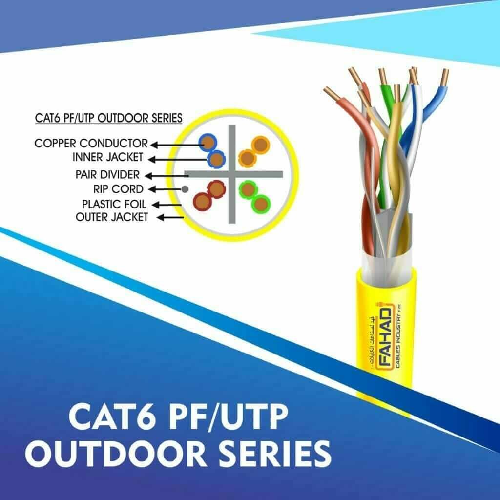 cat6 23awg sftp ethernet solid cables 3 Cat6 PF-UTP Network cable 305m