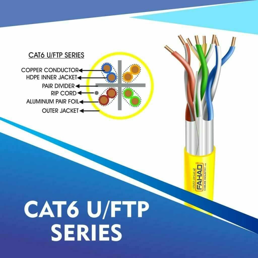 Exploring Cat6a Network Cables: The Fahad Cables Industry FZE Experience in the UAE 4 Cat6 network cable 23awg 4pair LSZH U-FTP cable 305m