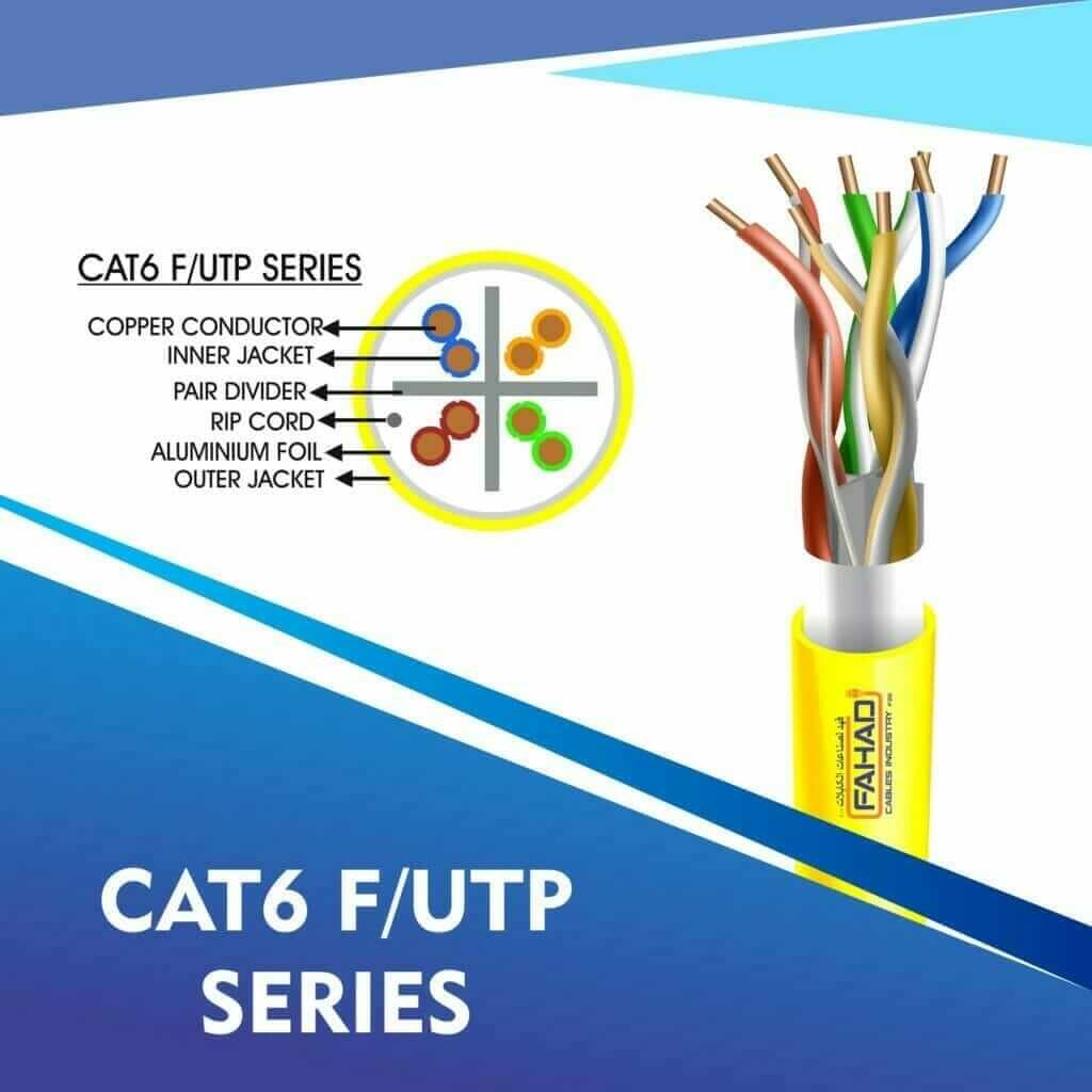 Exploring Cat6a Network Cables: The Fahad Cables Industry FZE Experience in the UAE 2 Cat6 network cable 23awg 4pair LSZH F-UTP cable 305m