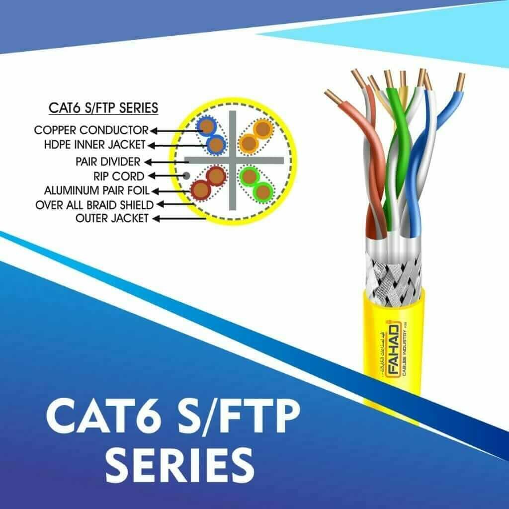 cat6 23awg sftp ethernet solid cables 2 Cat6 S-FTP Network cable 305m