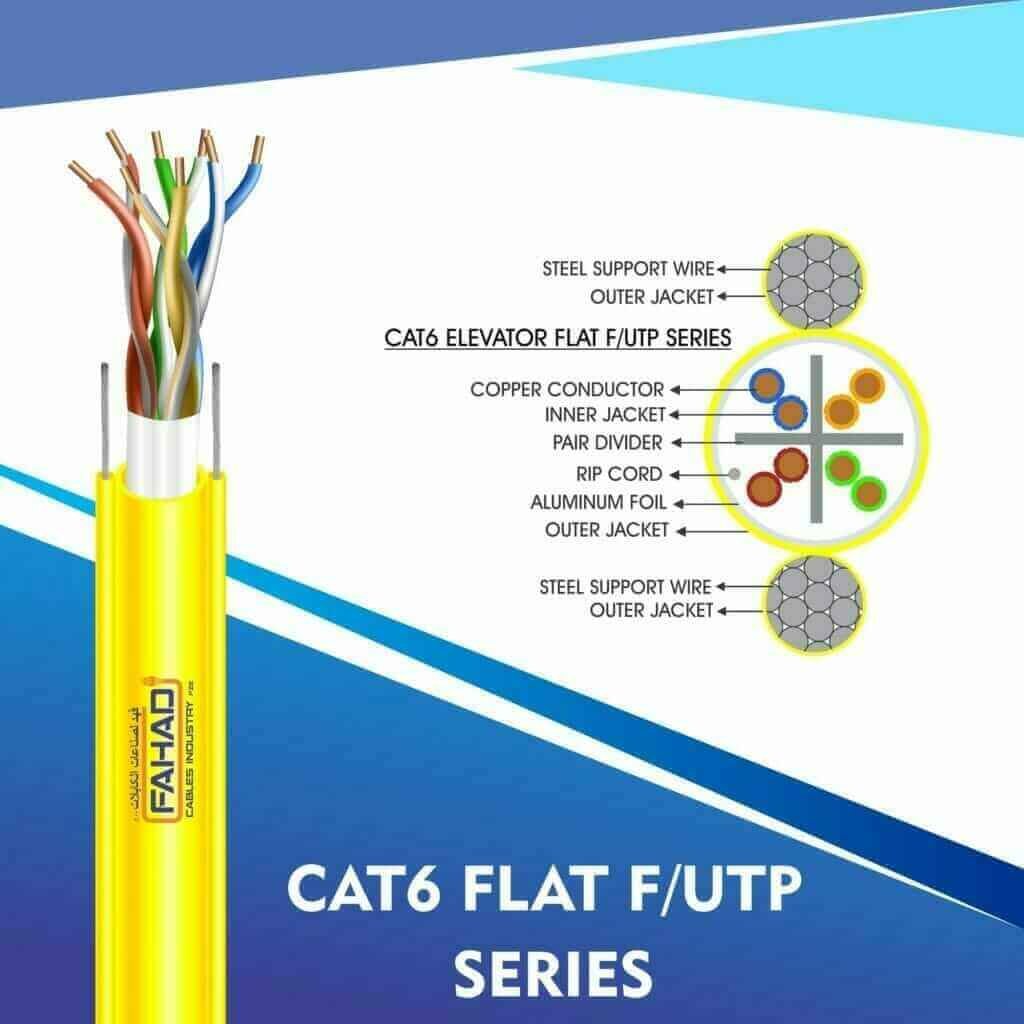 Exploring Category 6 Elevator Flat Cable by Fahad Cables Industry FZE 3 Category 6 Elevator Flat Cable CAT6A ELEVATOR FLAT CABLE F/UTP