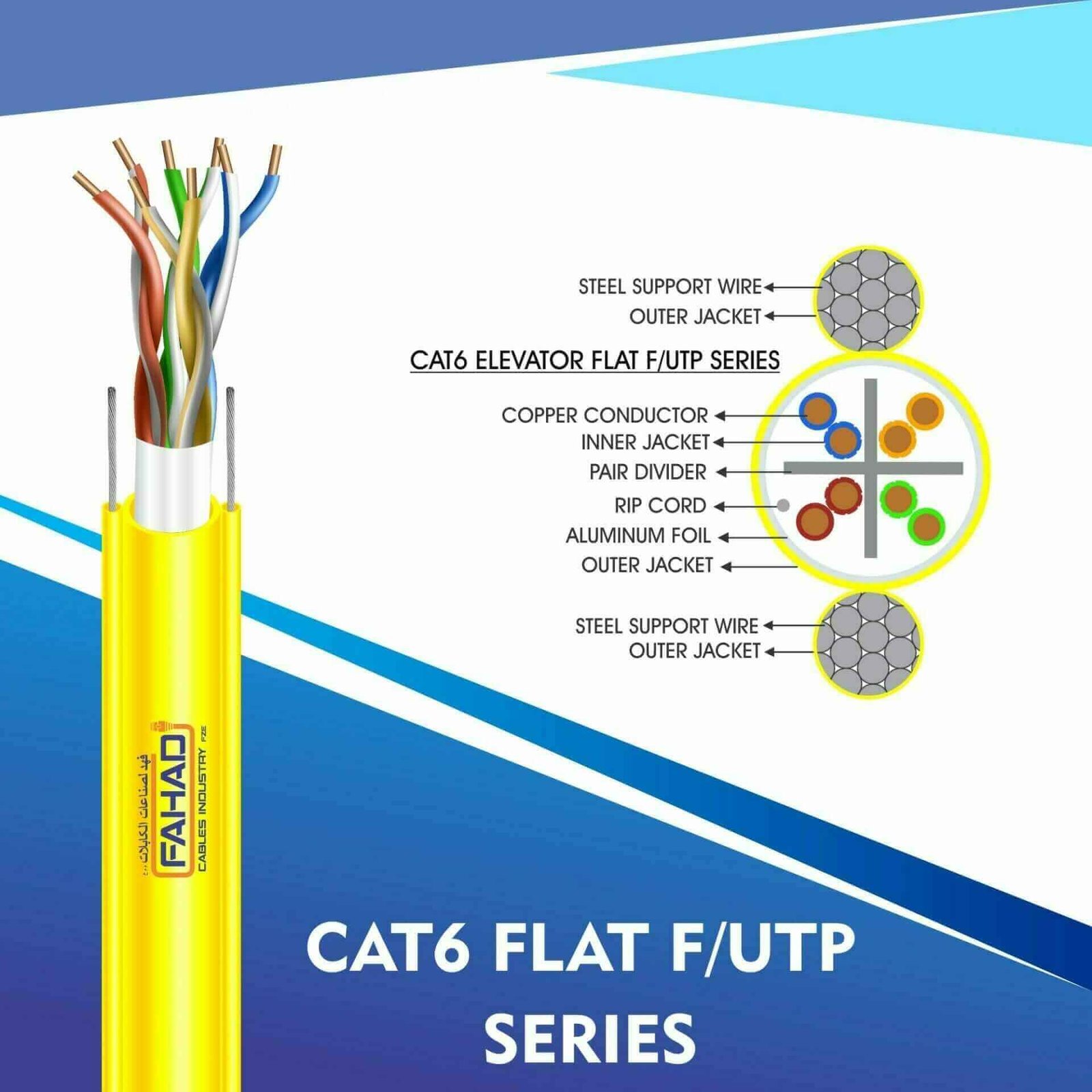 Exploring Category 6 Elevator Flat Cable by Fahad Cables Industry FZE 1 Category 6 Elevator Flat Cable CAT6A ELEVATOR FLAT CABLE F/UTP