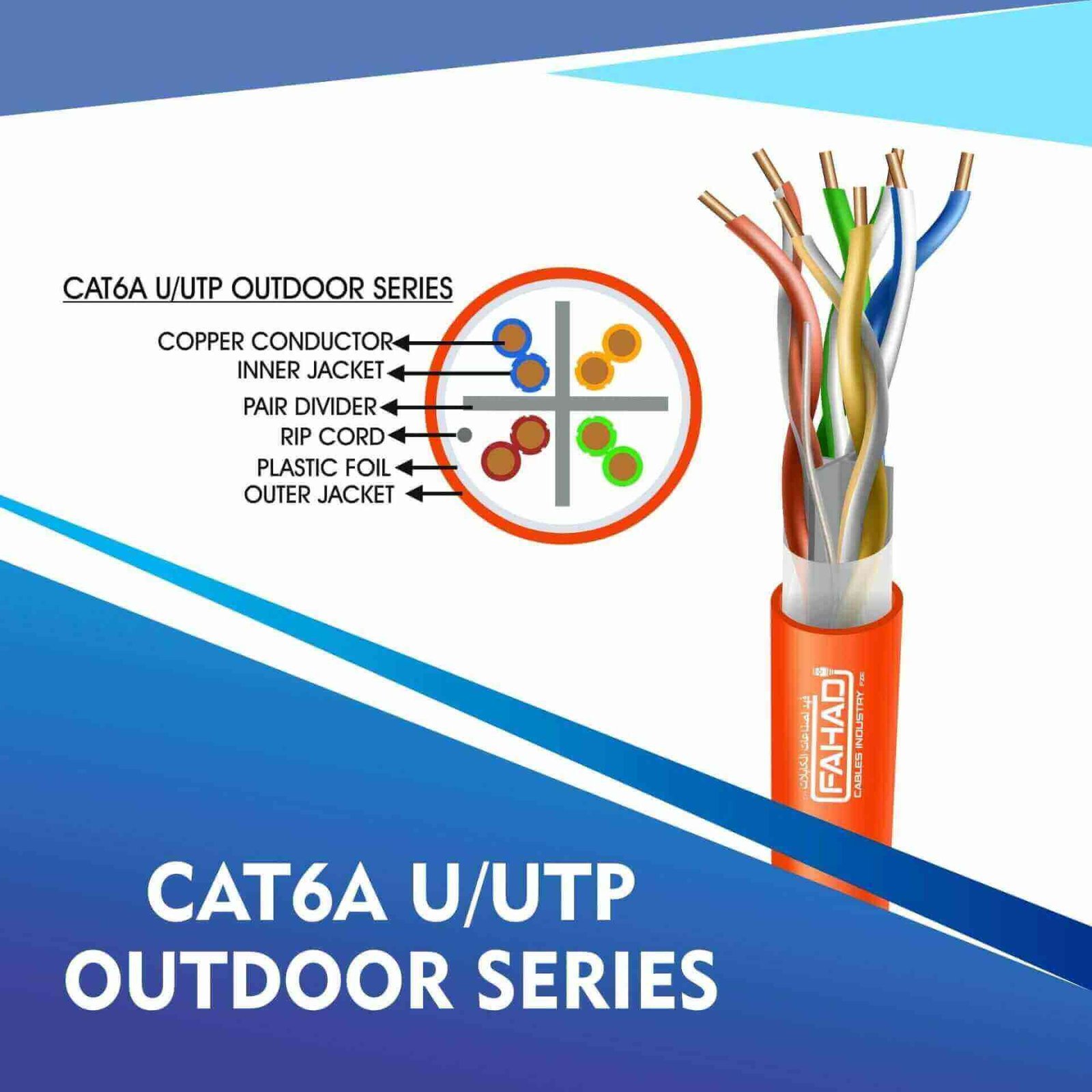 Exploring Cat6a U/UTP Outdoor Waterproof Cables by Fahad Cables Industry in Sharjah, UAE 1 Cat6a U/UTP Outdoor Waterproof Cables