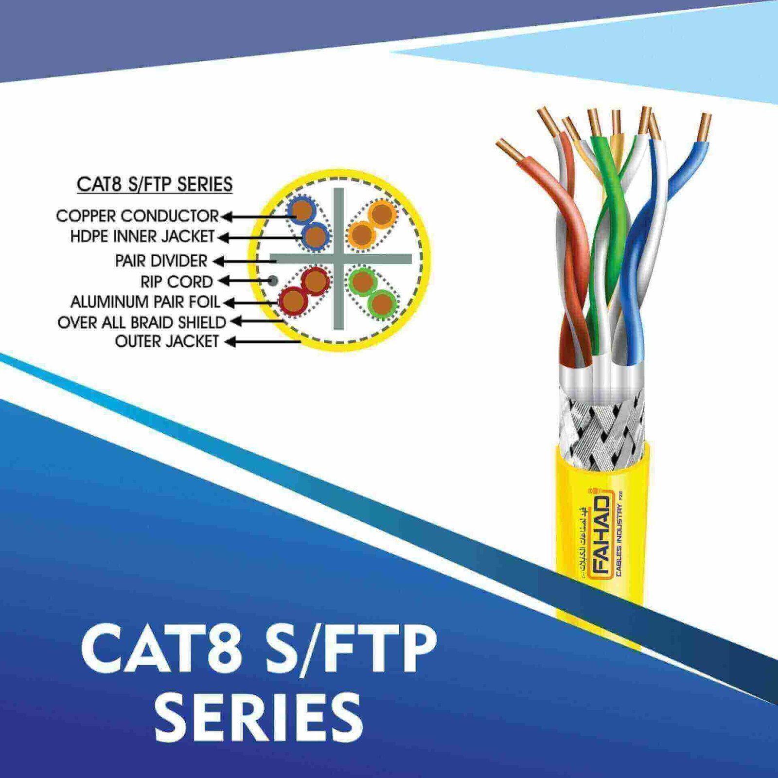 Understanding Cat6 SF/UTP Ethernet Power Hybrid Cables by Fahad Cables Industry FZE, UAE 1 Certificates cat8 network cable 23awg 4 Twisted pair S-FTP 305m network cable Cat6 SF/UTP Ethernet Power Hybrid Cables